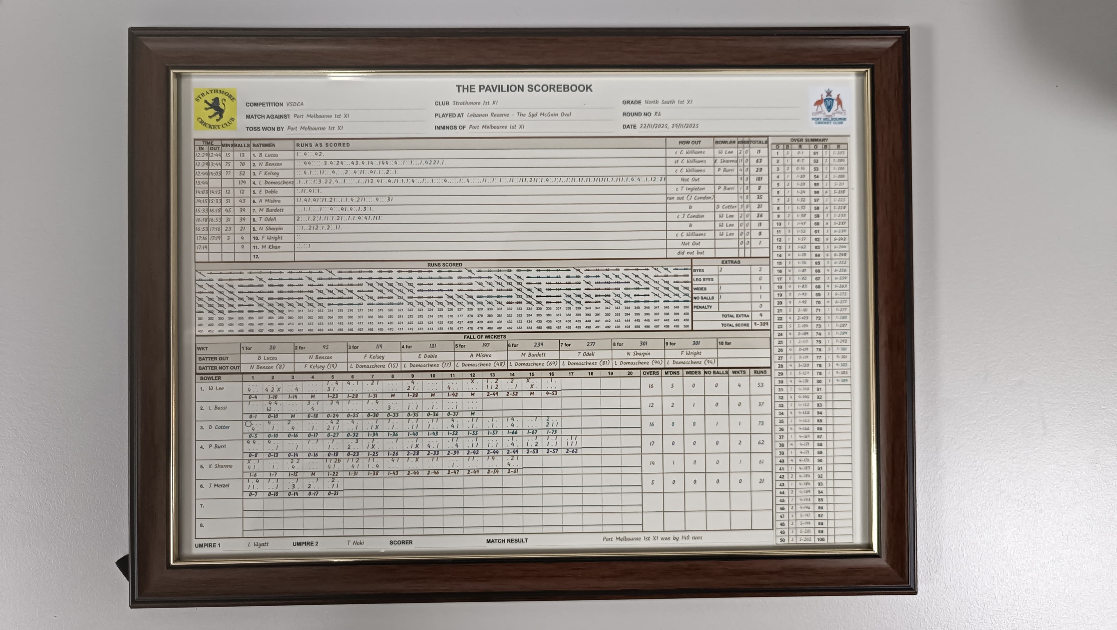 First Century for the Club
